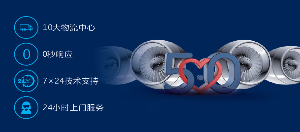 yy3